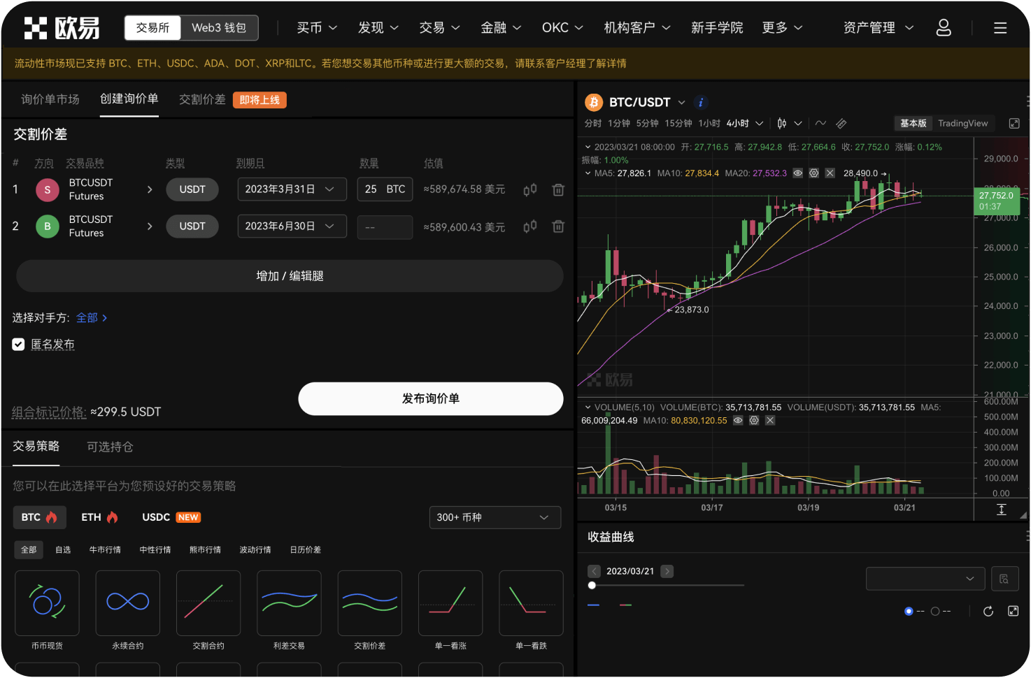 SHIB的超级趋势线信号